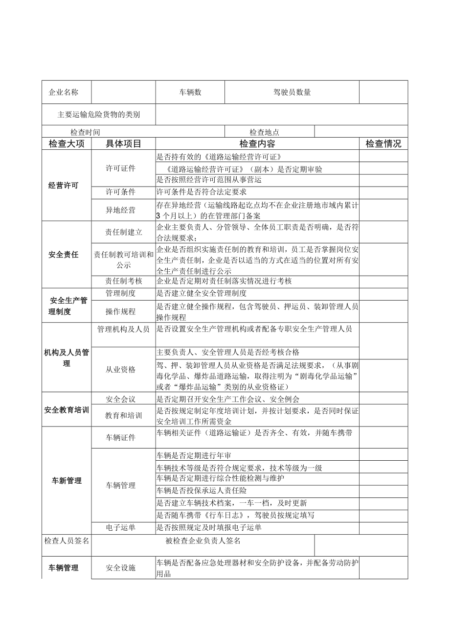 道路客运企业安全检查表.docx_第3页