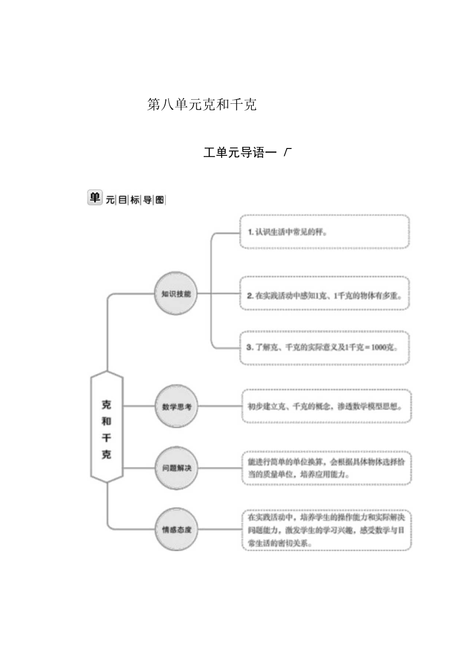 第八单元克和千克单元导语.docx_第1页