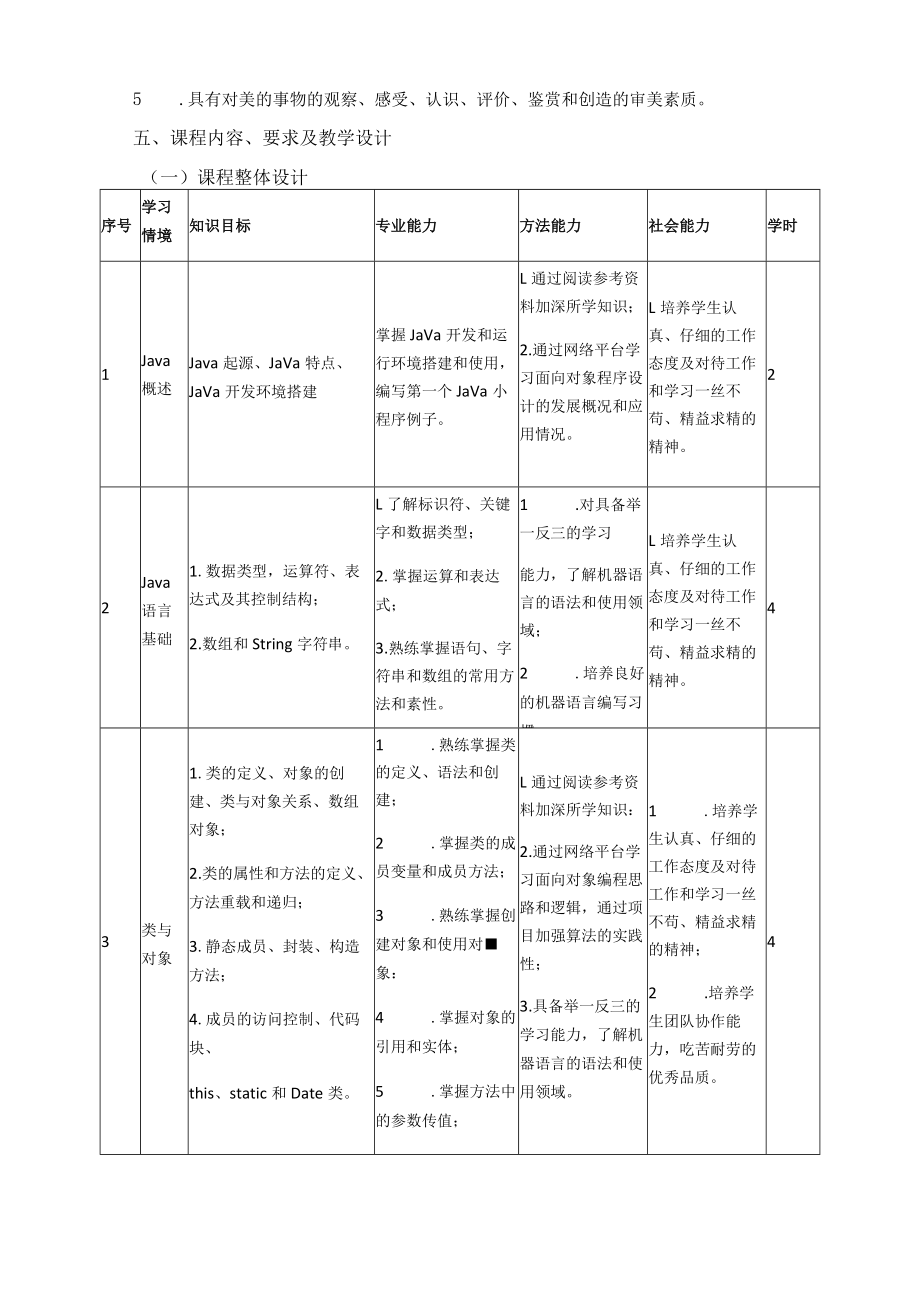 《Java程序设计基础》课程标准.docx_第3页