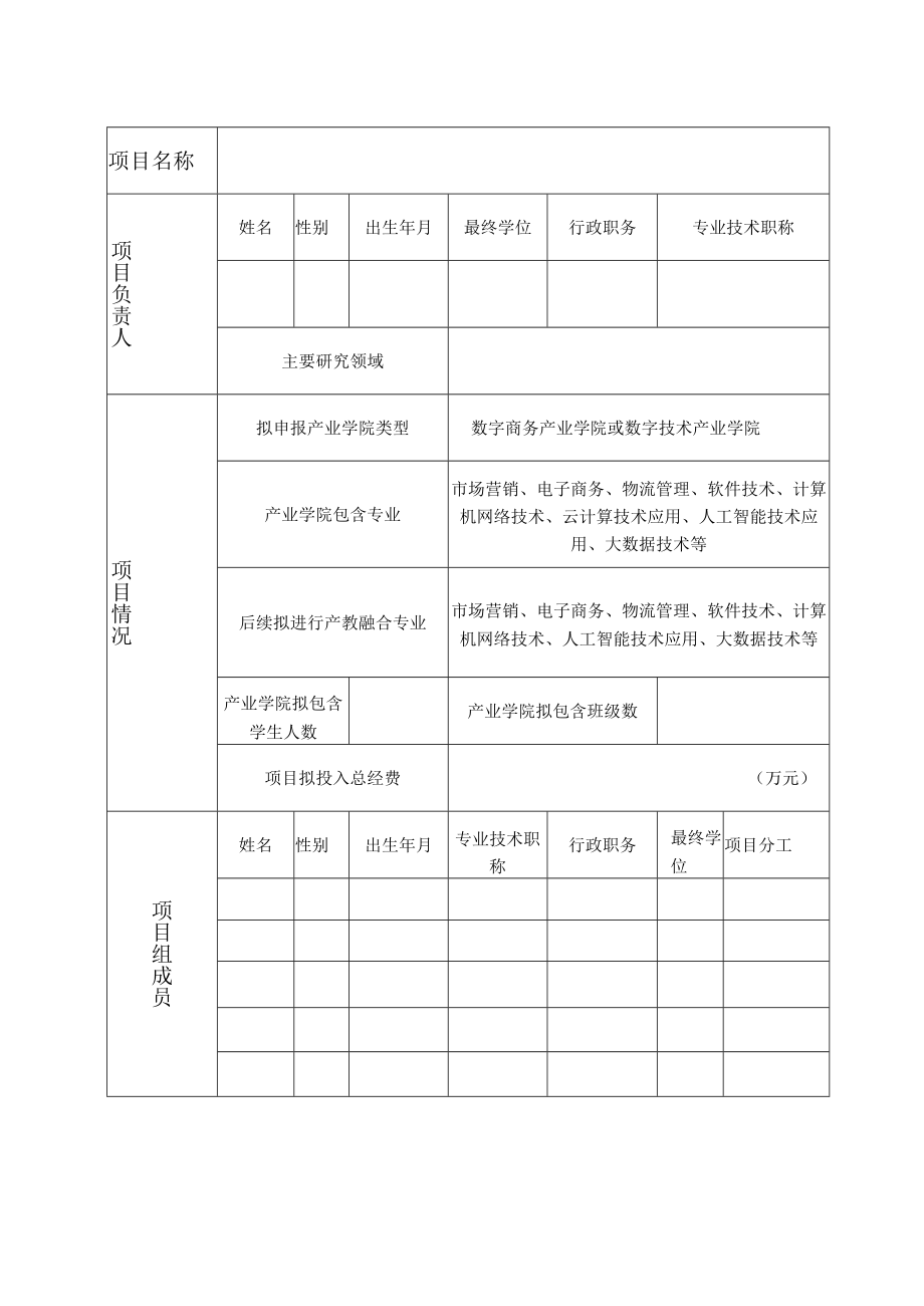 京东XXX产业学院申报书.docx_第3页