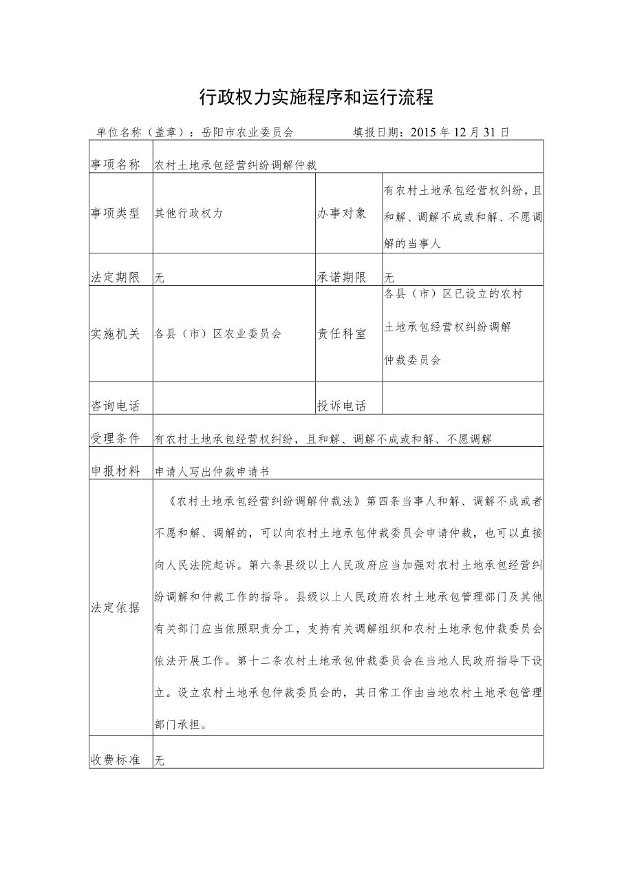 行政权力实施程序和运行流程.docx_第1页