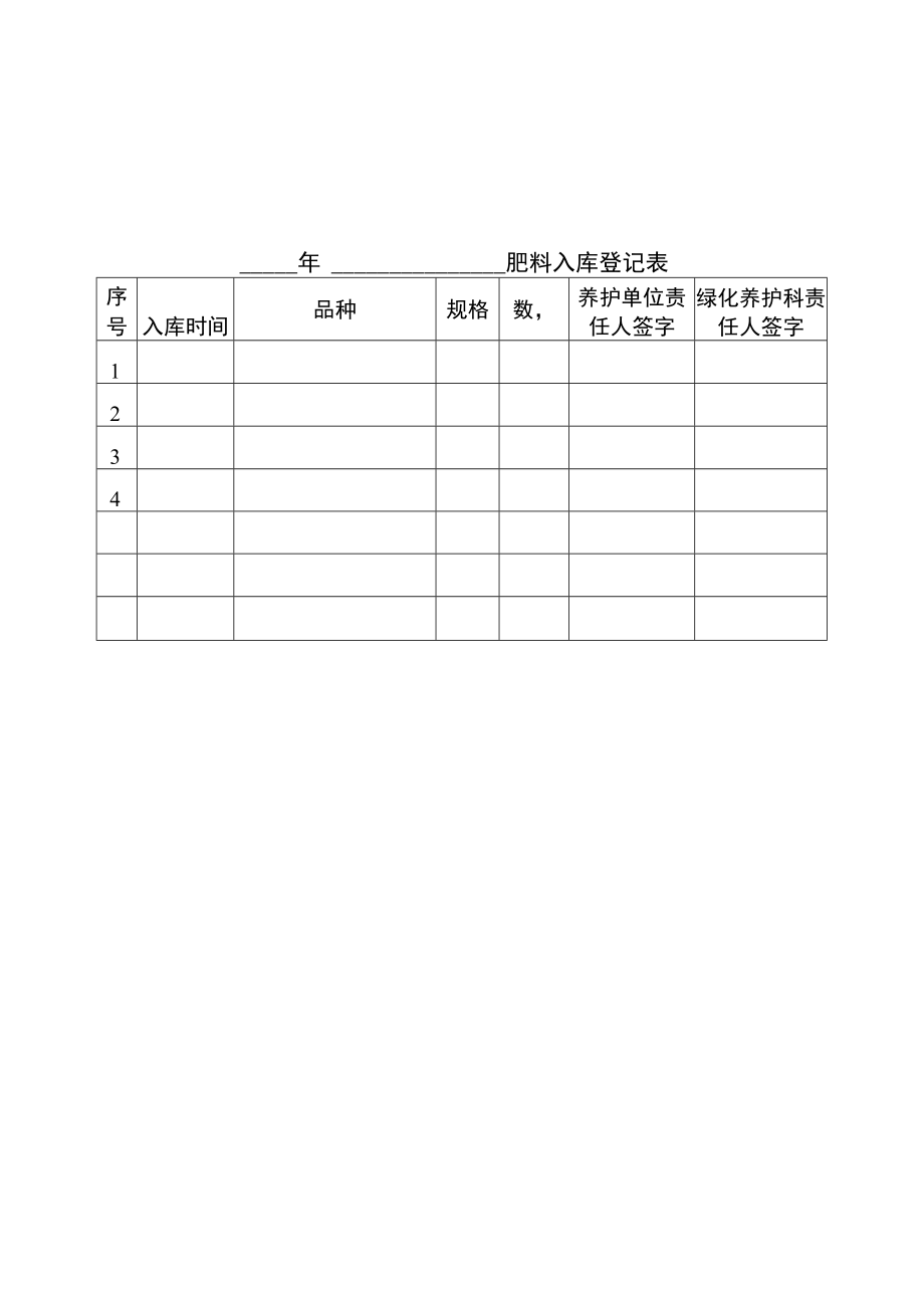 道路、游园肥料管理制度.docx_第3页