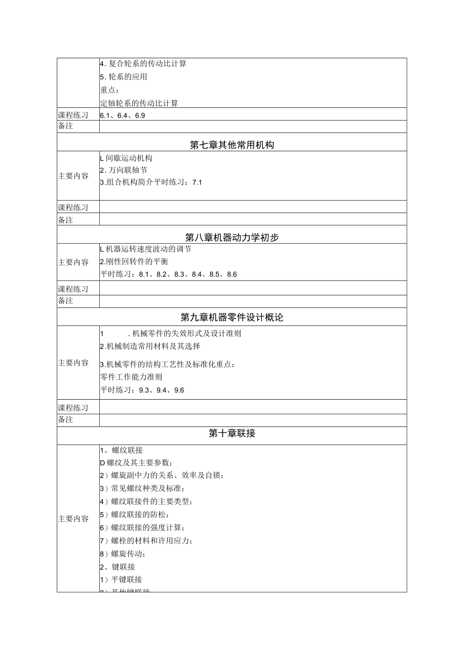 《机械设计基础》课程教学自学基本要求.docx_第3页