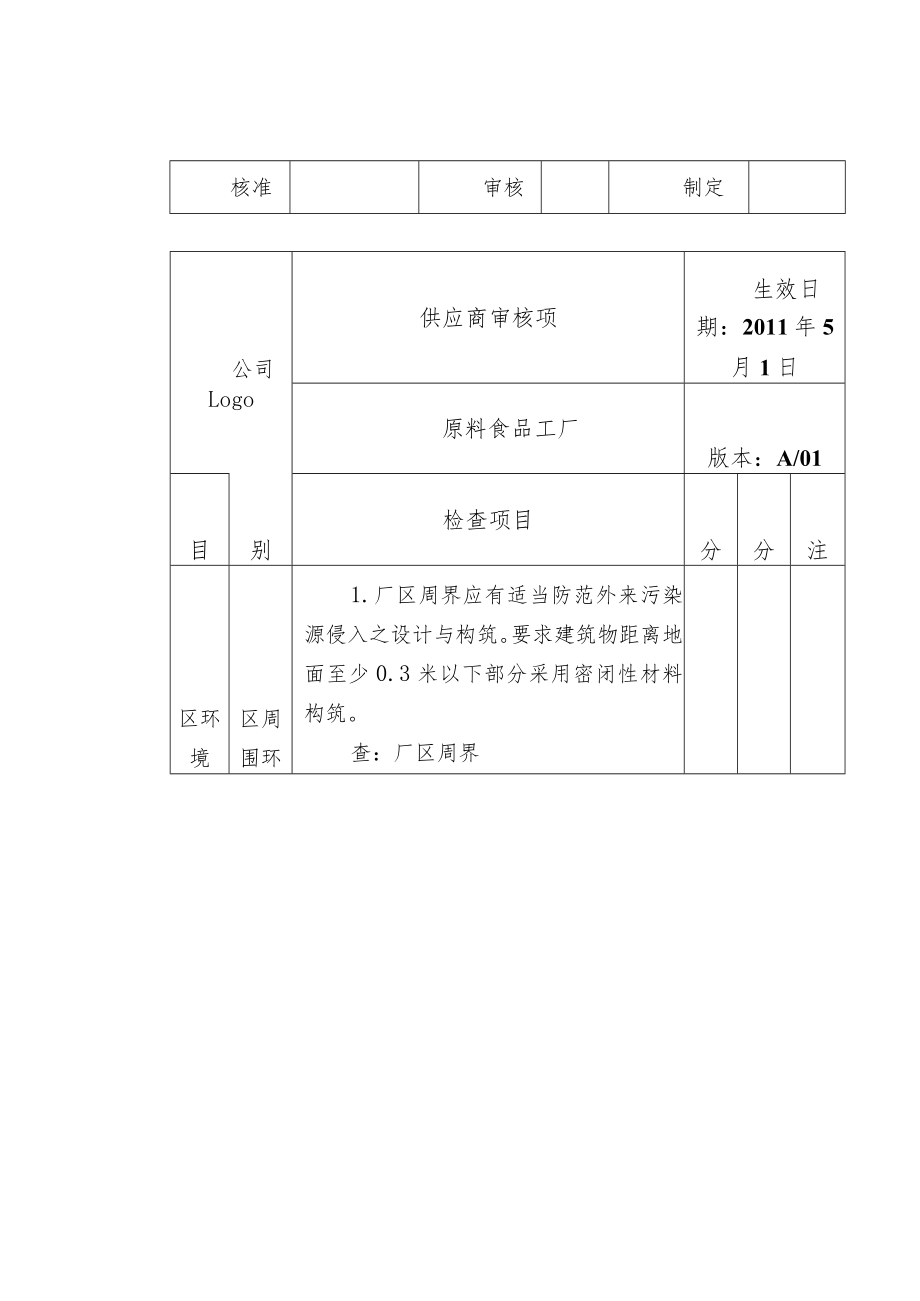 供应商审核检查表.docx_第3页