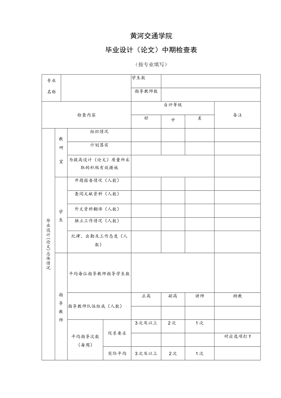 黄河交通学院毕业设计论文中期检查表按专业填写.docx_第1页