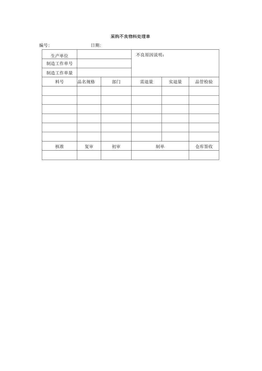 采购不良物料处理单.docx_第1页