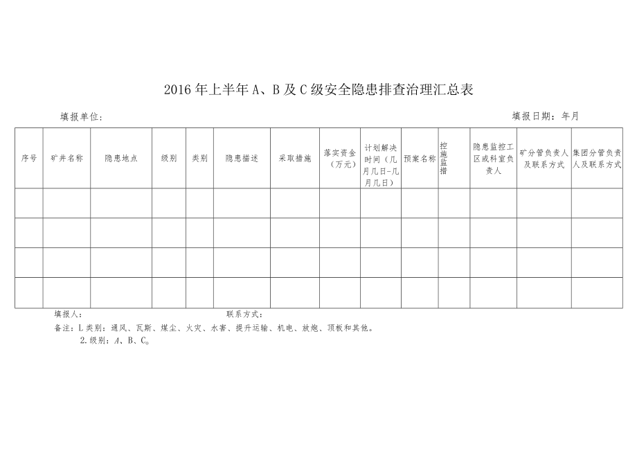 表一2016年上半年A、B及C级安全隐患排查治理汇总表.docx_第1页