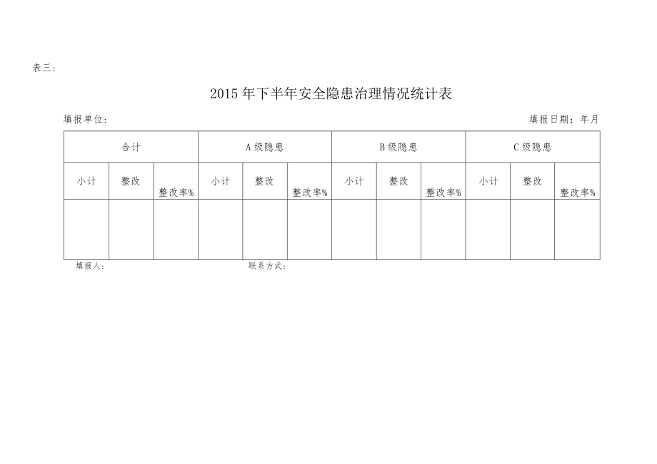 表一2016年上半年A、B及C级安全隐患排查治理汇总表.docx_第3页