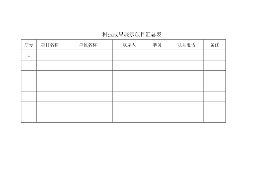 科技成果展示项目征集表.docx_第2页