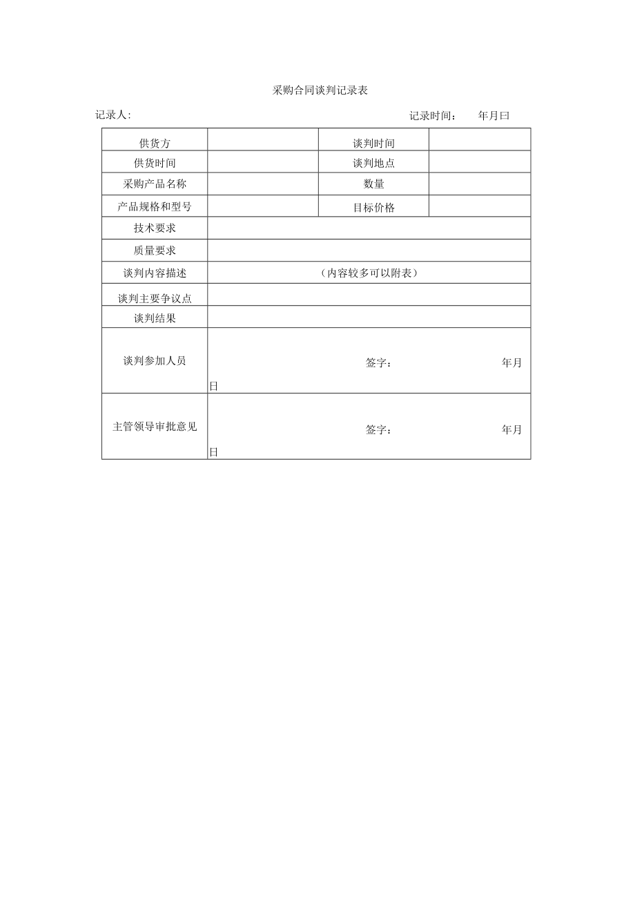 采购合同谈判记录表.docx_第1页