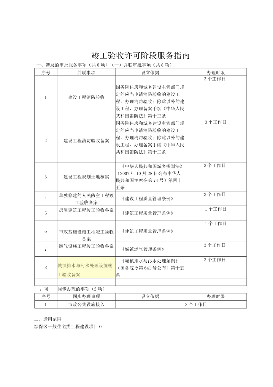 竣工验收阶段并联审批服务指南.docx_第2页