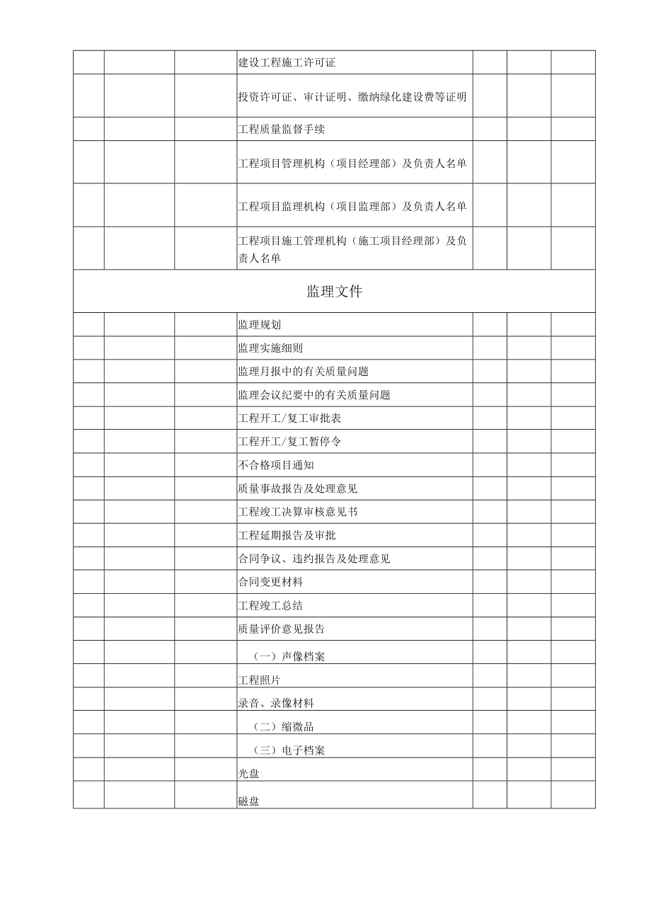 工程项目档案整理归档表格完整版.docx_第2页