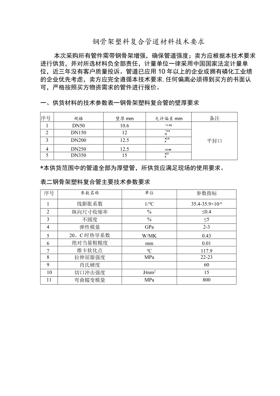 钢骨架塑料复合管道材料技术要求.docx_第1页