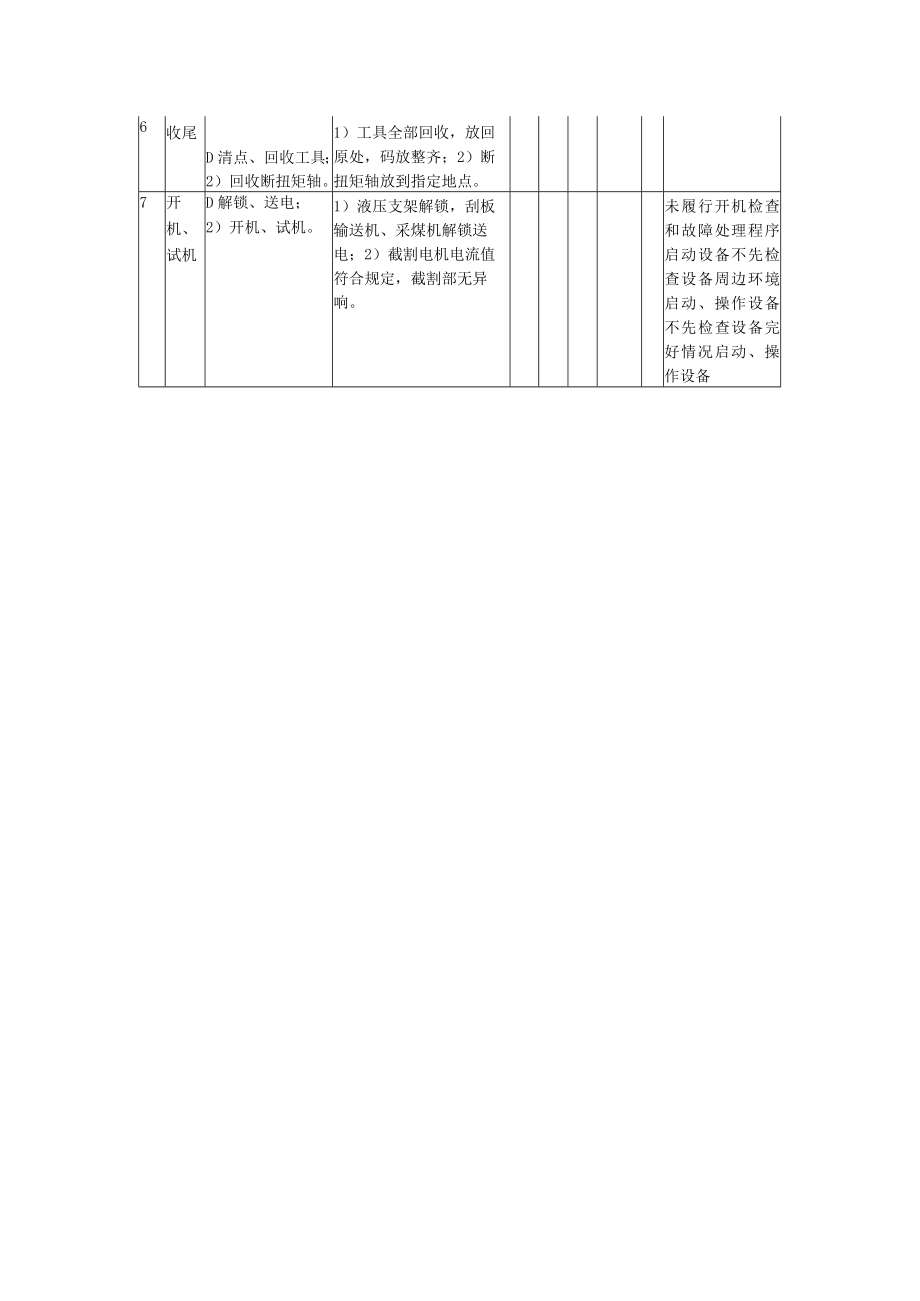 更换截割电机扭矩轴标准作业流程.docx_第2页