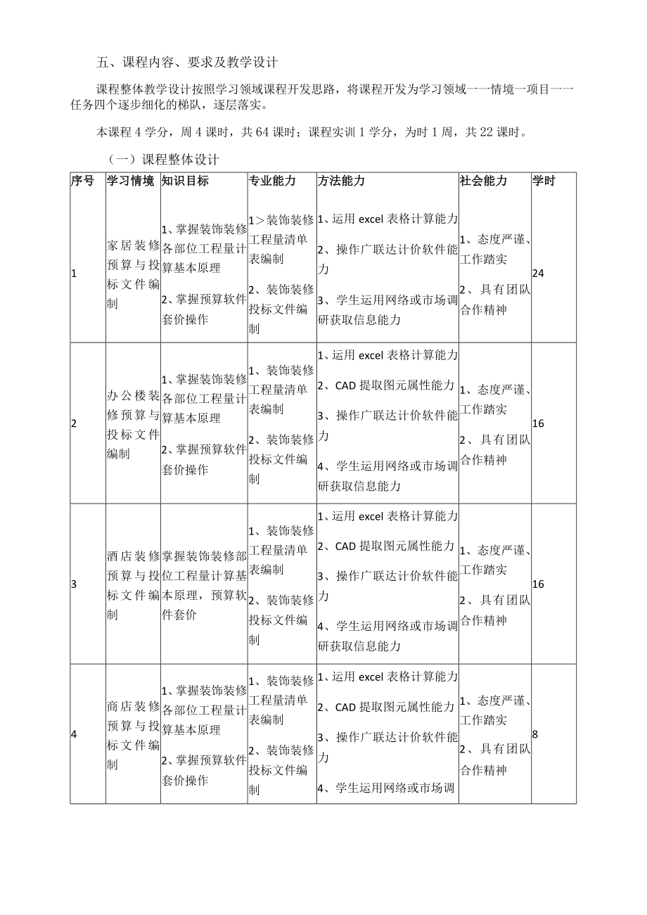 《建筑装饰工程计价》课程标准.docx_第3页