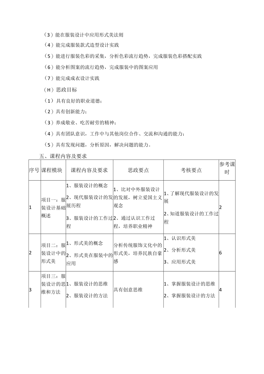 《服装设计基础》课程考核标准.docx_第2页