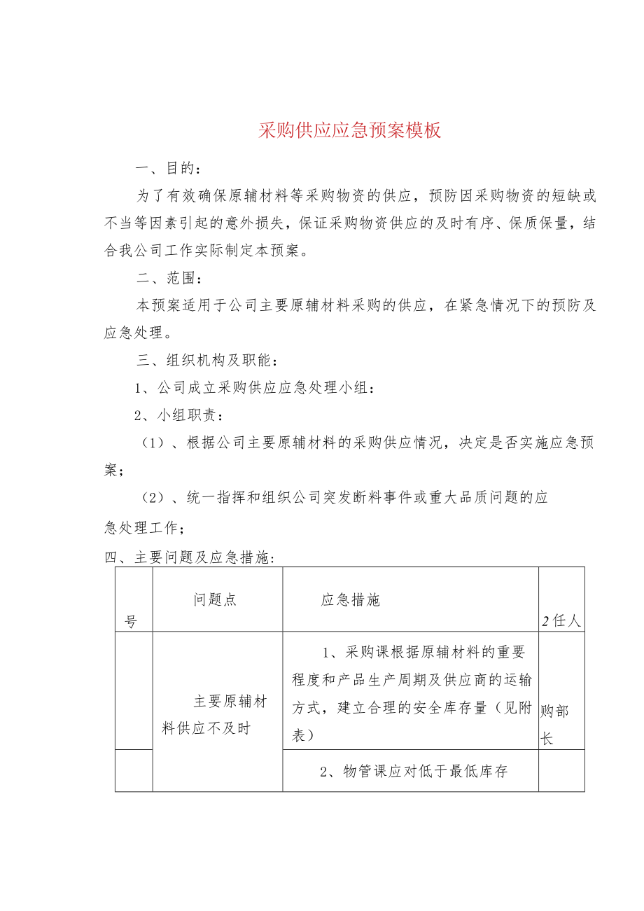 【收藏】采购供应应急预案模板.docx_第1页