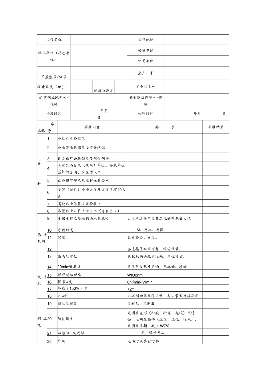 高处作业吊篮.docx_第2页