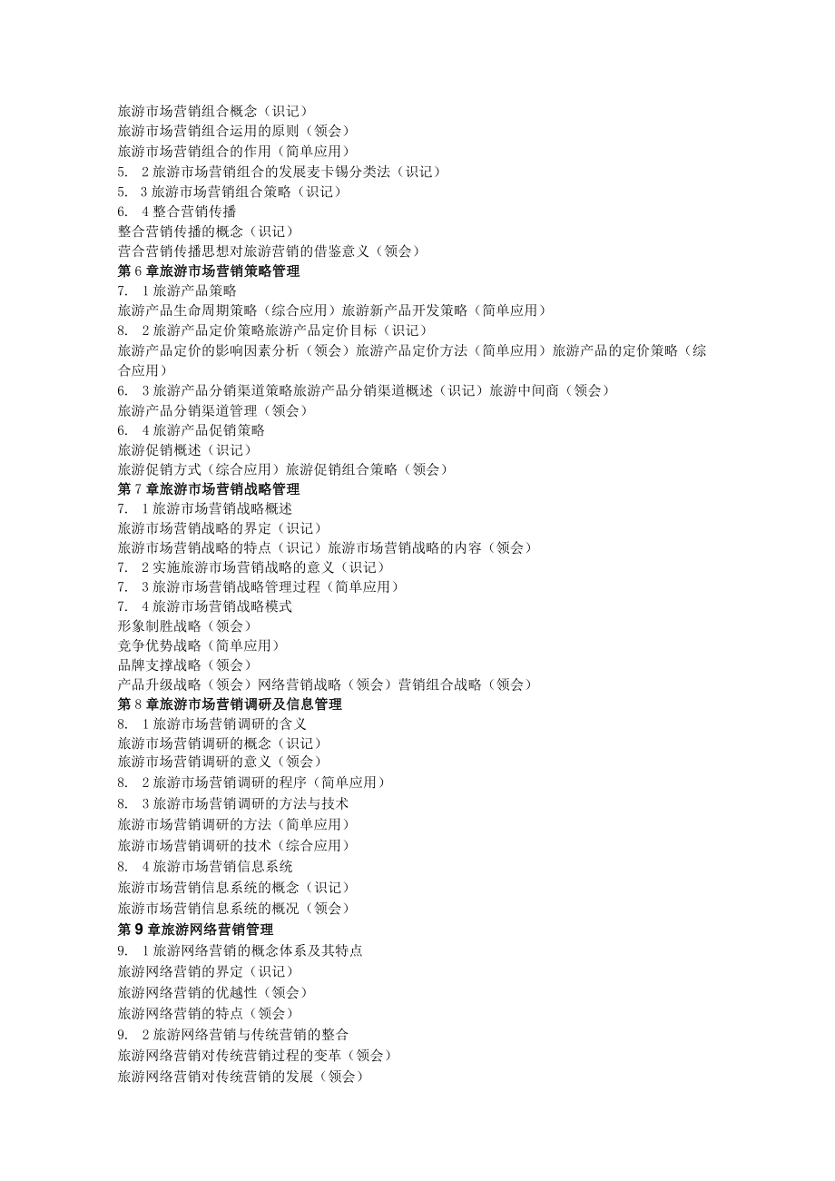 黑龙江省高等教育自学考试饭店管理020211专业专科市场营销二考试大纲.docx_第3页