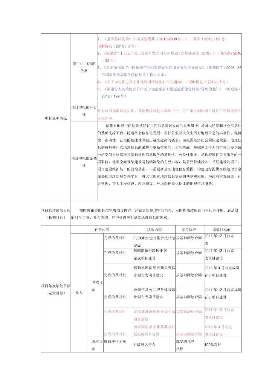 财政支出项目绩效目标申报表.docx_第2页