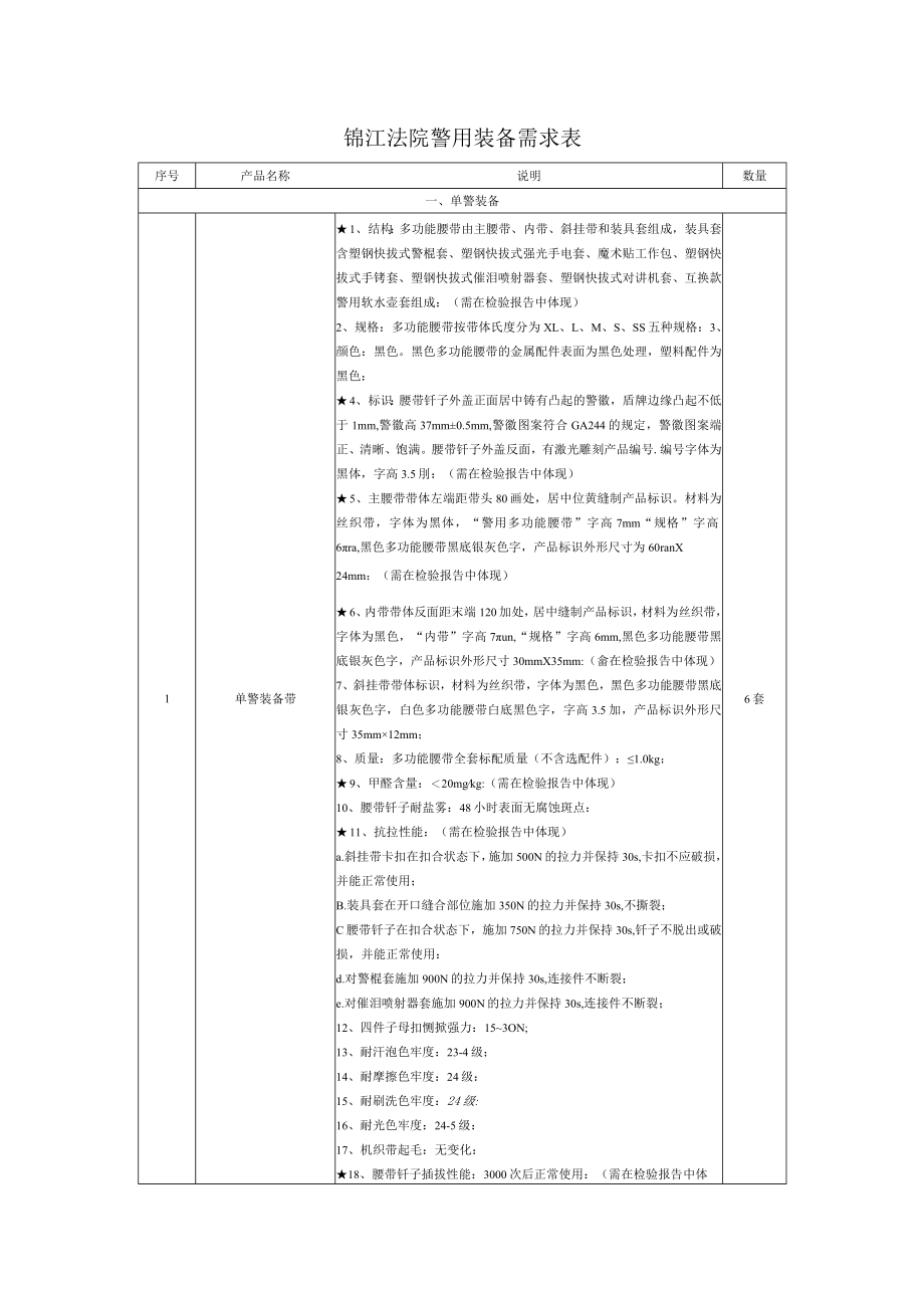 锦江法院警用装备需求表.docx_第1页