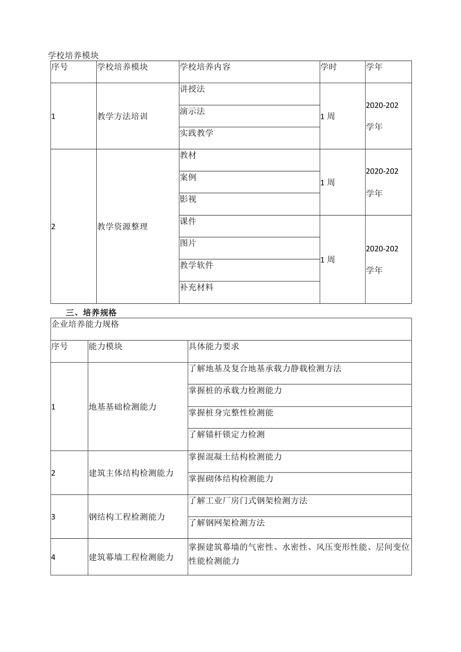 “校企双向交流”双师素质培养方案.docx_第2页