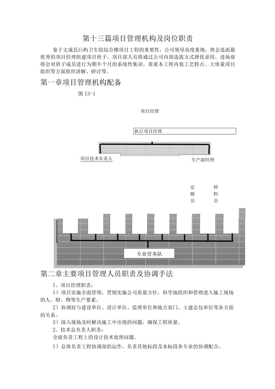 第十三篇项目管理机构及岗位职责.docx_第1页