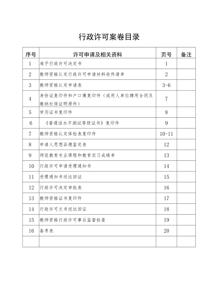 高级中学、中职、中职实习指导教师资格认定卷宗师范教育类专业人员申请人思想品德鉴定表.docx_第2页