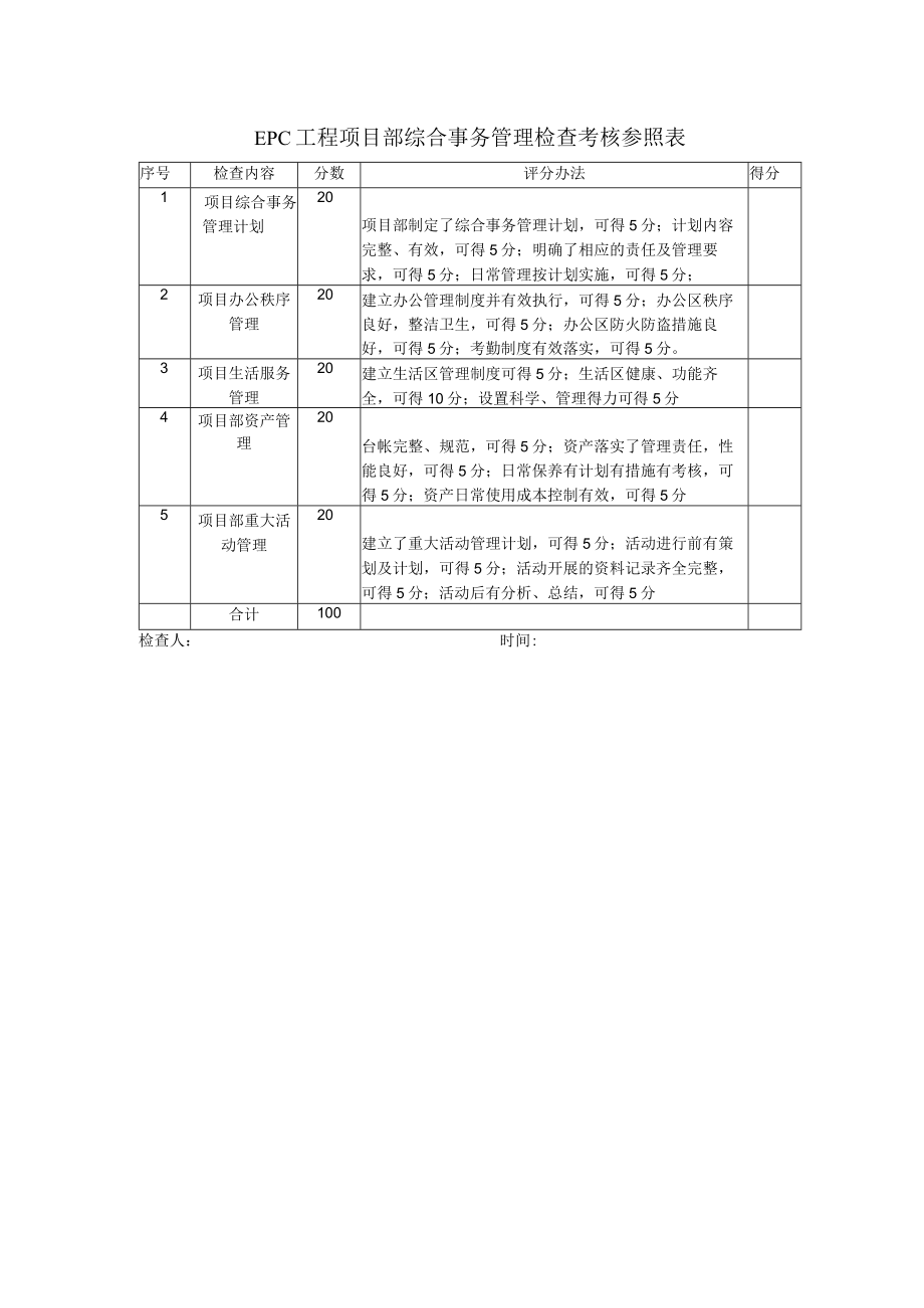 EPC工程项目部综合事务管理检查考核参照表.docx_第1页