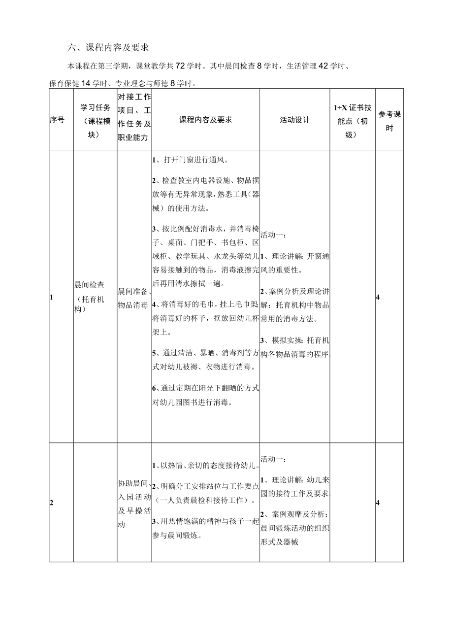 《婴幼儿照护》课程标准.docx_第3页