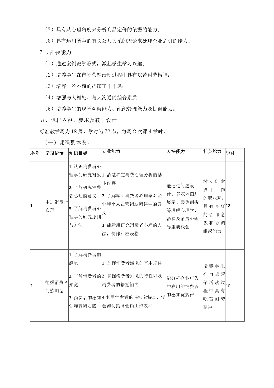 《消费者心理学》课程标准.docx_第3页