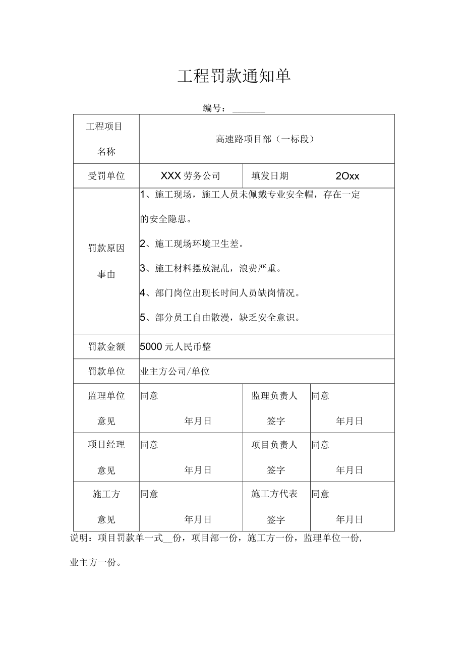 工程罚款通知单.docx_第1页