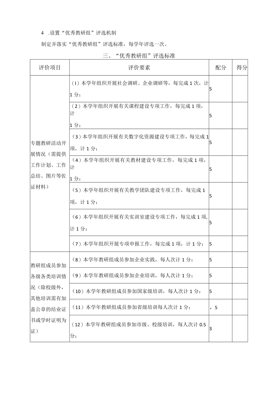 “优秀教研组”管理制度.docx_第3页