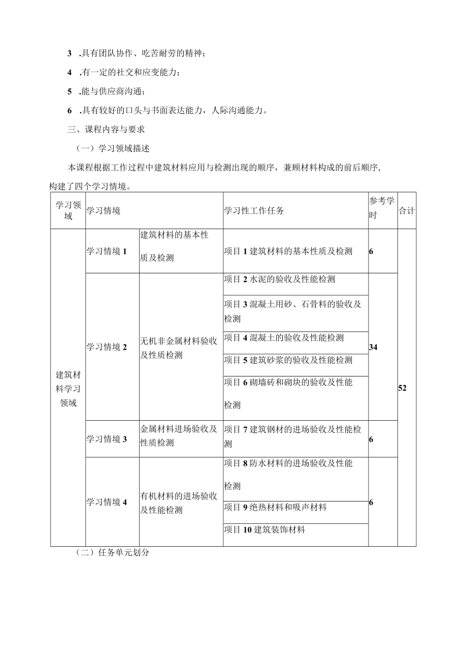 《建筑材料》课程标准.docx_第3页