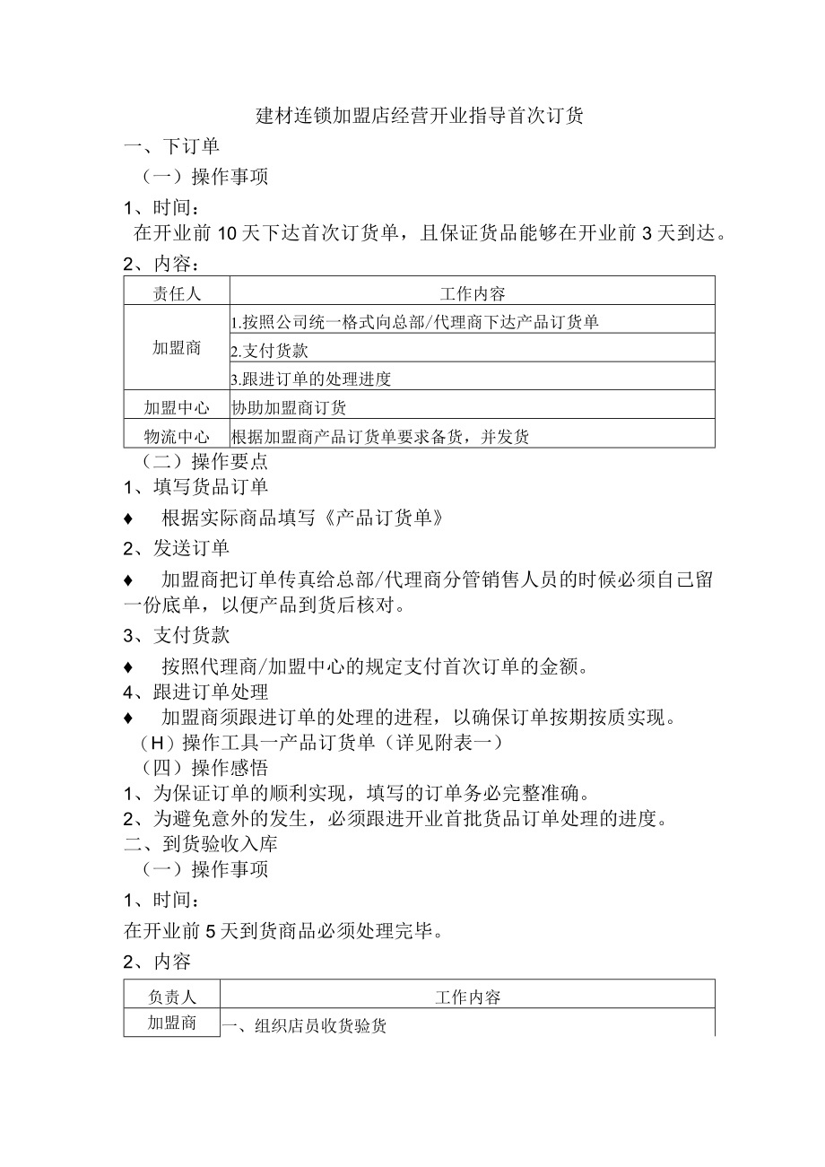 建材连锁加盟店经营开业指导首次订货.docx_第1页