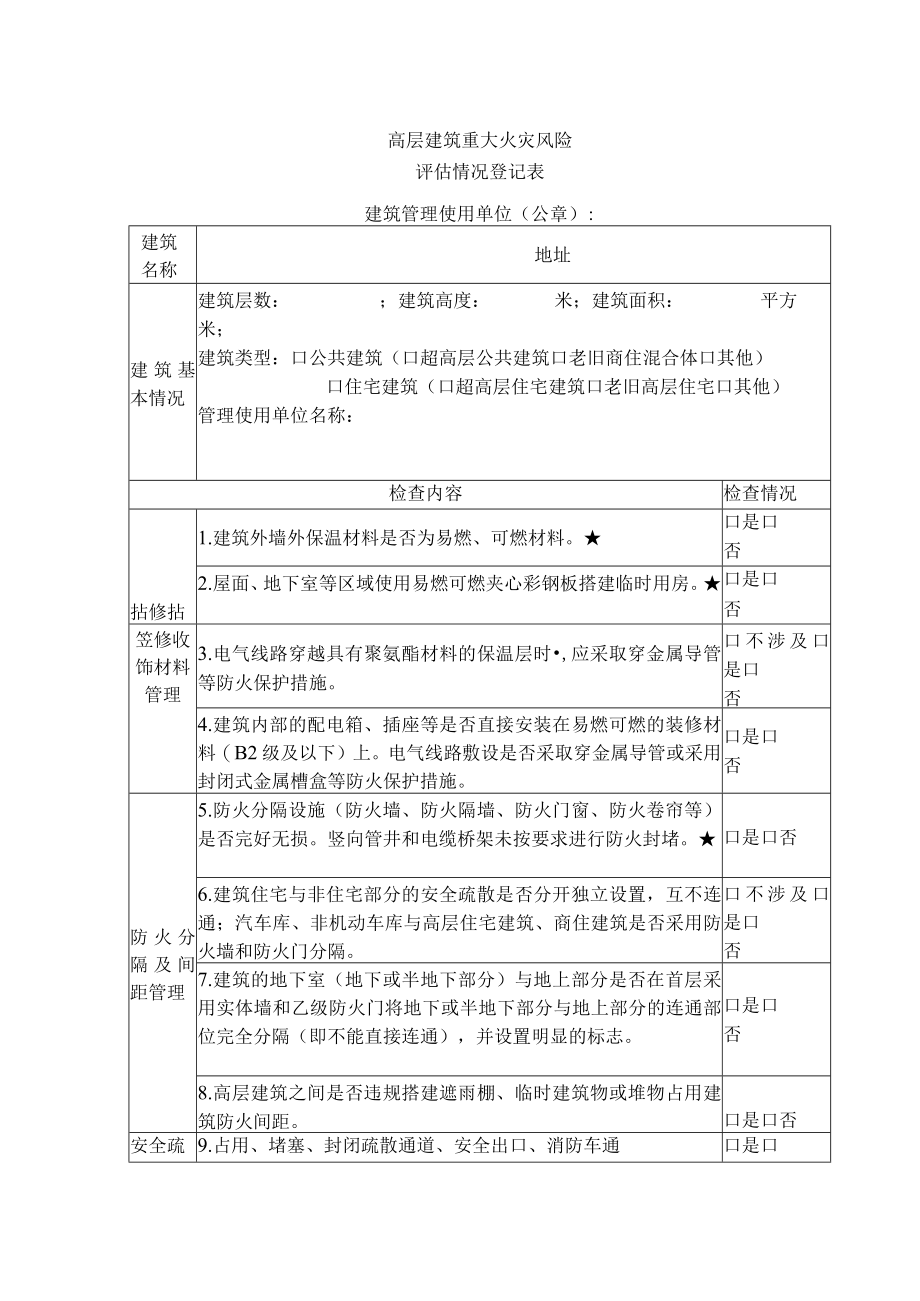 高层建筑重大火灾风险.docx_第1页