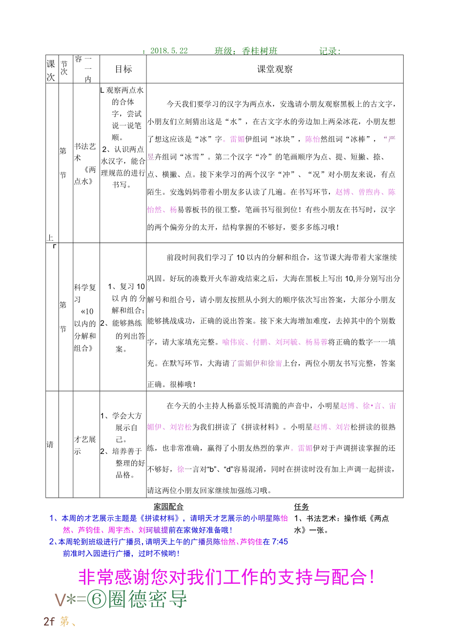 课堂观察观察记录.docx_第1页