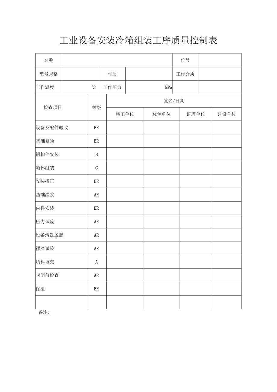 工业设备安装冷箱组装工序质量控制表.docx_第1页