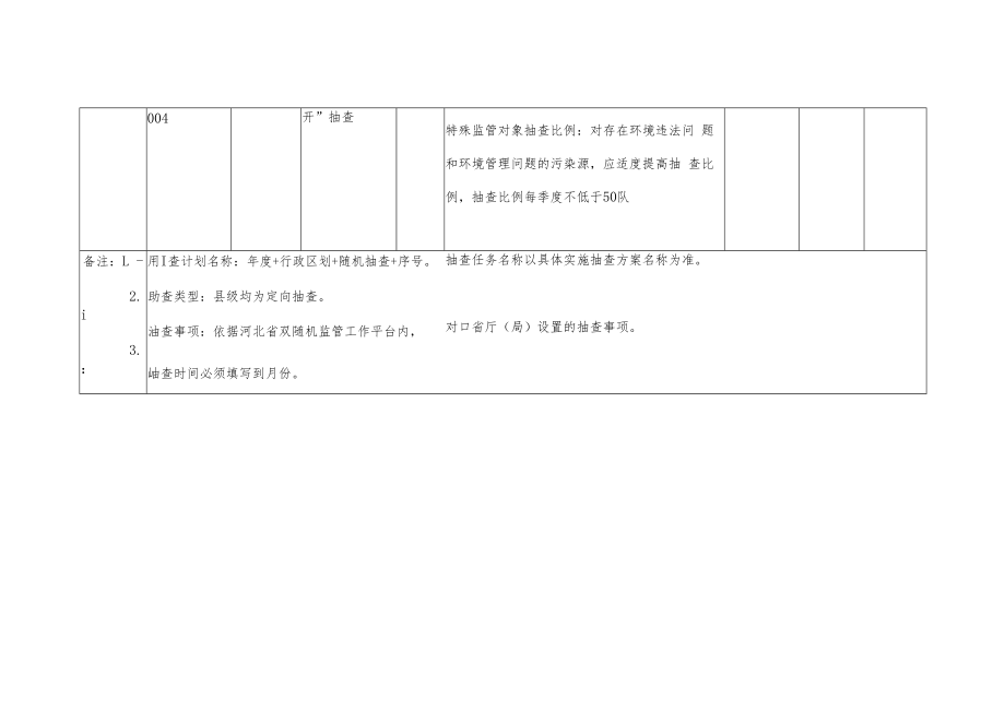 2021年度内部随机抽查工作计划.docx_第3页