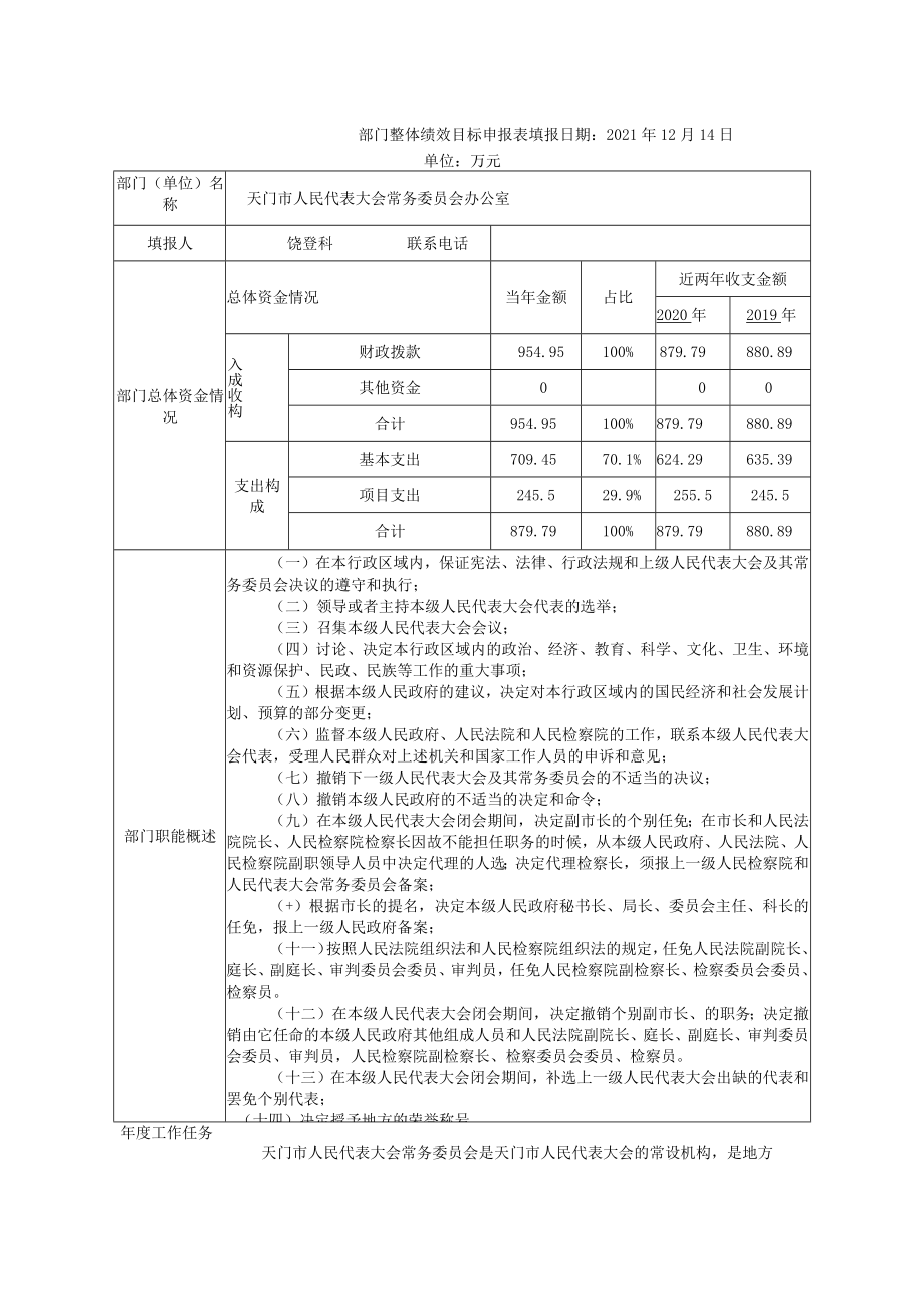 部门整体绩效目标申报表.docx_第1页