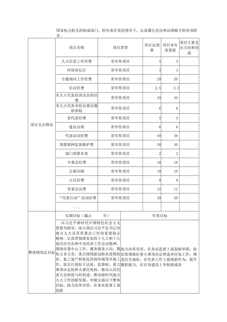 部门整体绩效目标申报表.docx_第2页