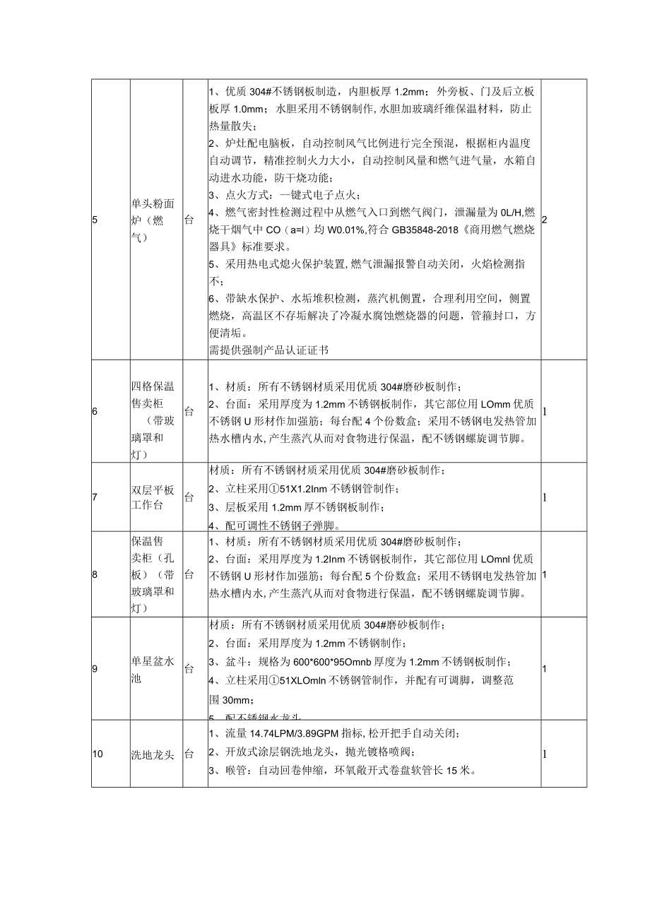 第1章技术、商务、服务及其他要求.docx_第2页