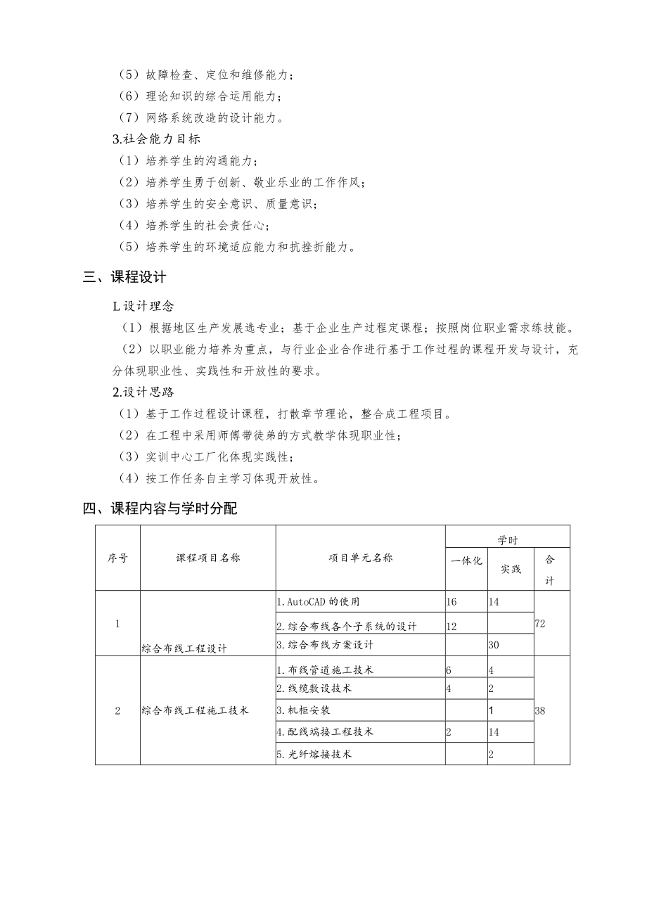 课程教学大纲目录表.docx_第3页