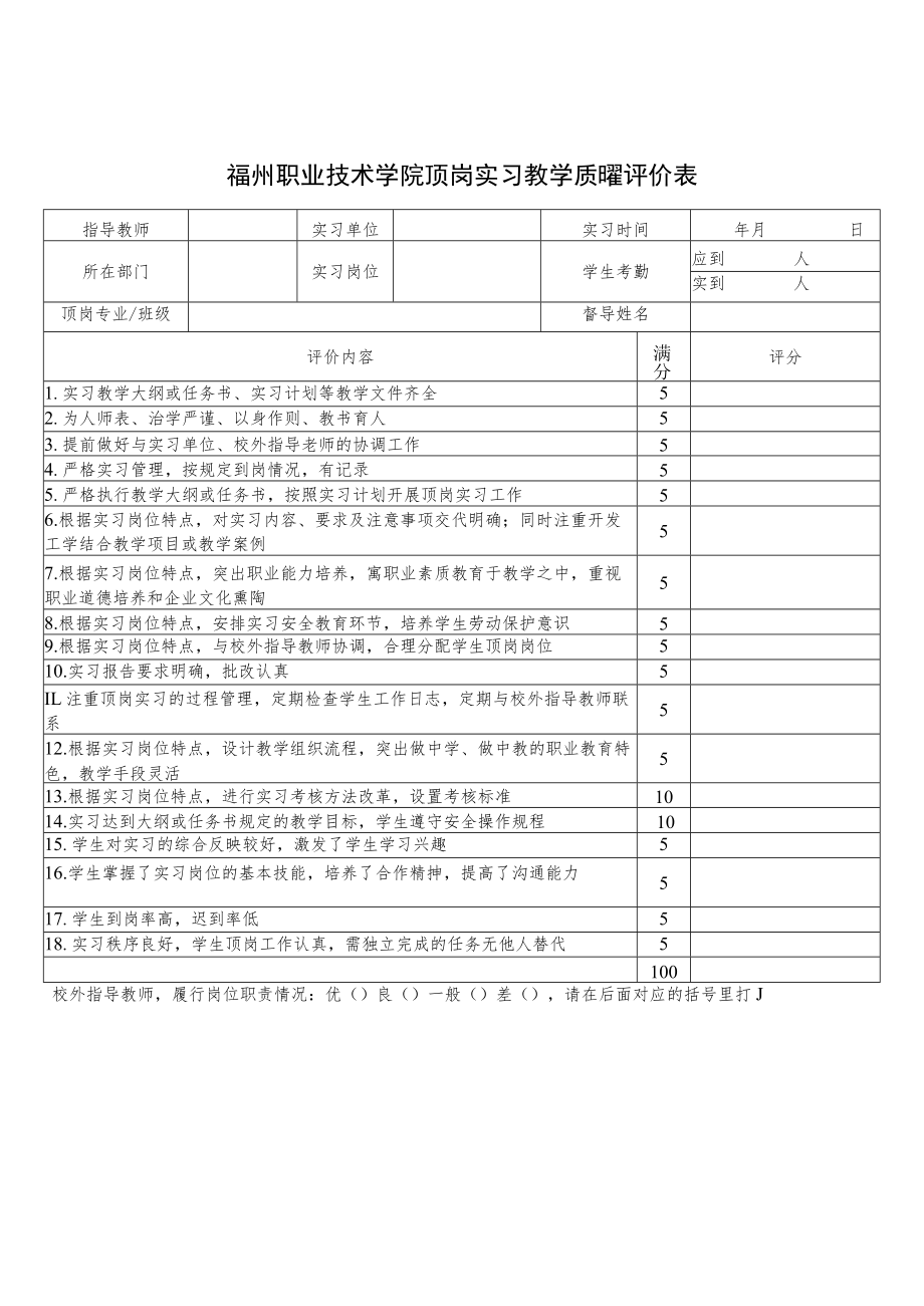 福州职业技术学院顶岗实习教学质量评价表.docx_第1页