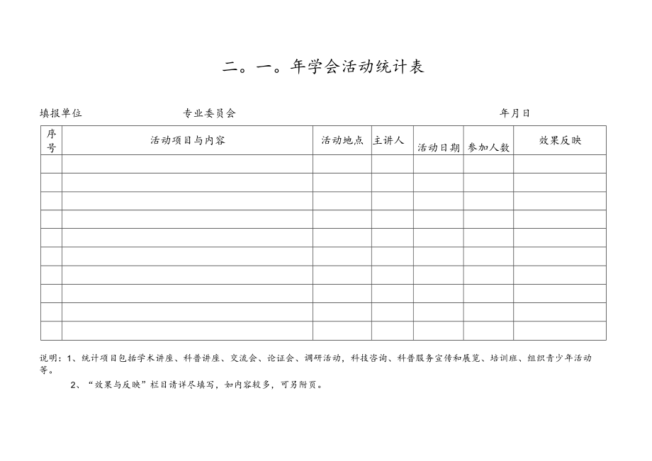 二○一○年学会活动统计表.docx_第1页