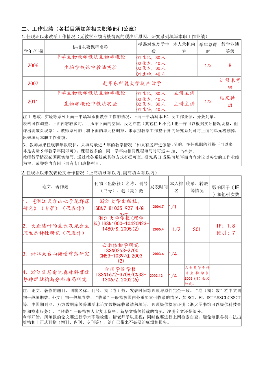 高等学校教师专业技术资格评审表.docx_第2页