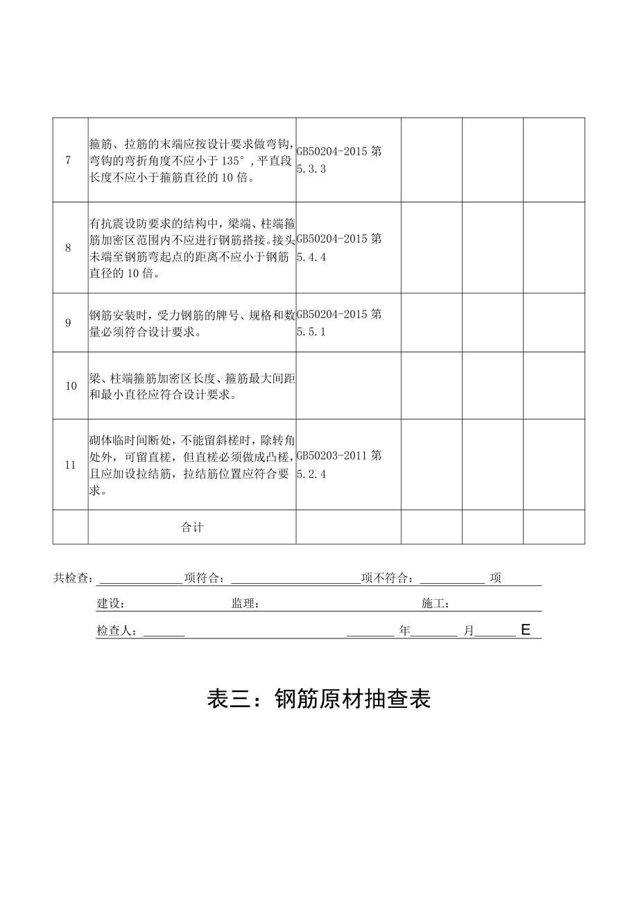 表一抗震设防专项检查表.docx_第3页