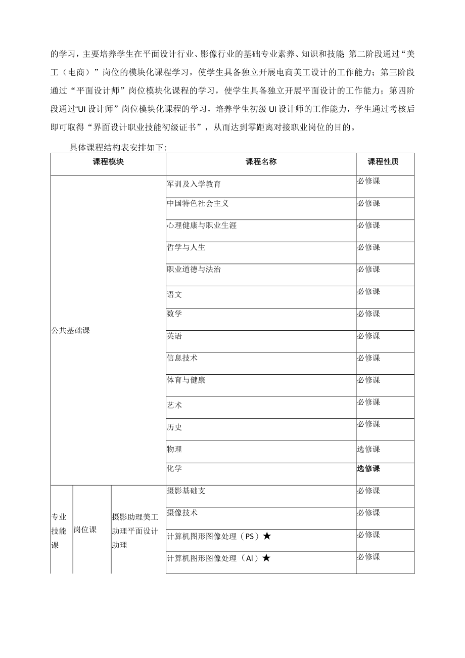 计算机平面设计专业课程体系构建报告.docx_第3页