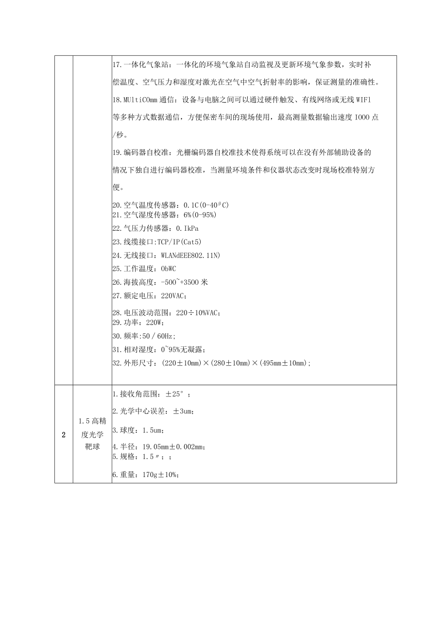 第1章11技术、商务及其他要求.docx_第2页