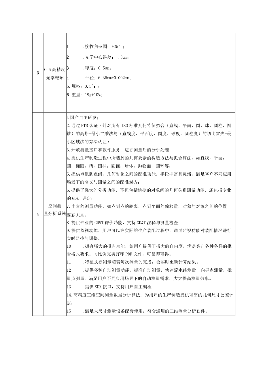 第1章11技术、商务及其他要求.docx_第3页